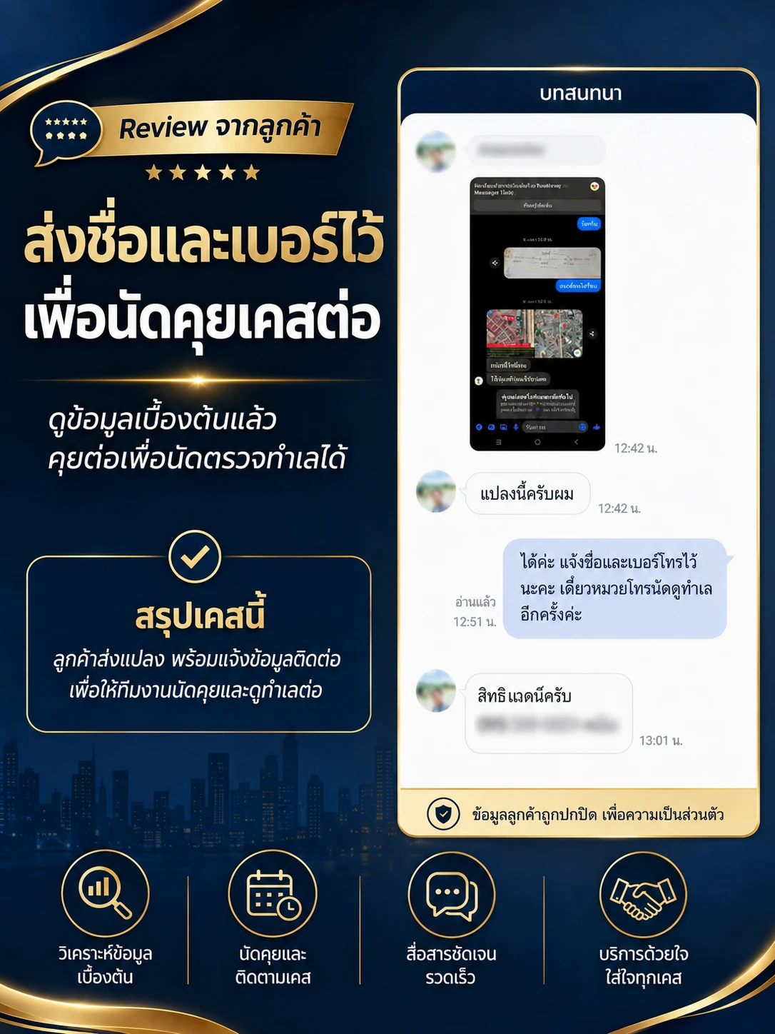 โครงการบ้านขายหลังวางแผน